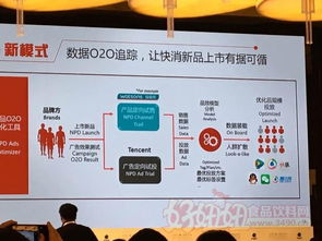 飲料快消新品市場(chǎng)存活率越來越低